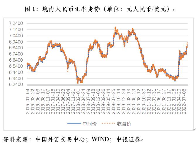 股市牛市几年一轮回（2021年大牛市开启）