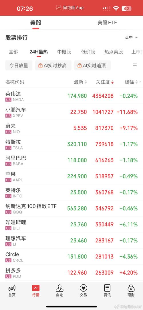 600028中国石化分红时间（中国石化分红派息记录