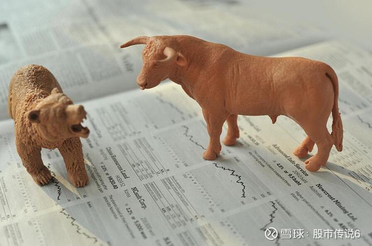 证券投资按投资目的分为（长期股权投资）