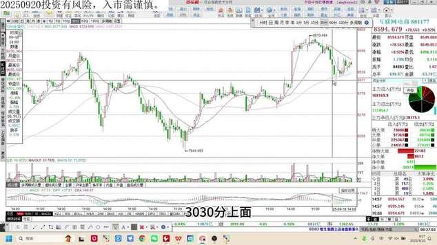 新华轮换灵活配置混合519156（基金新华配置5191