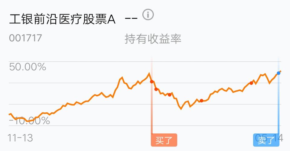 新股加入的款项能不能转到私人账户（为什么不