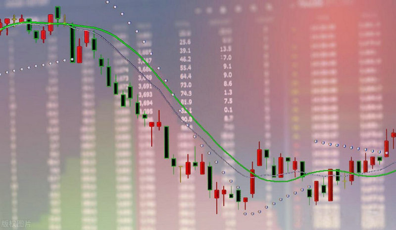 基金等权市盈率（指数基金市盈率计算公式）