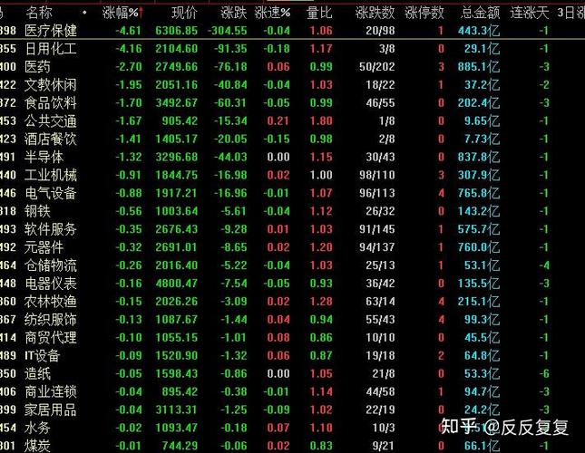 怎样选择买基金的时机（基金的买卖点怎么把握