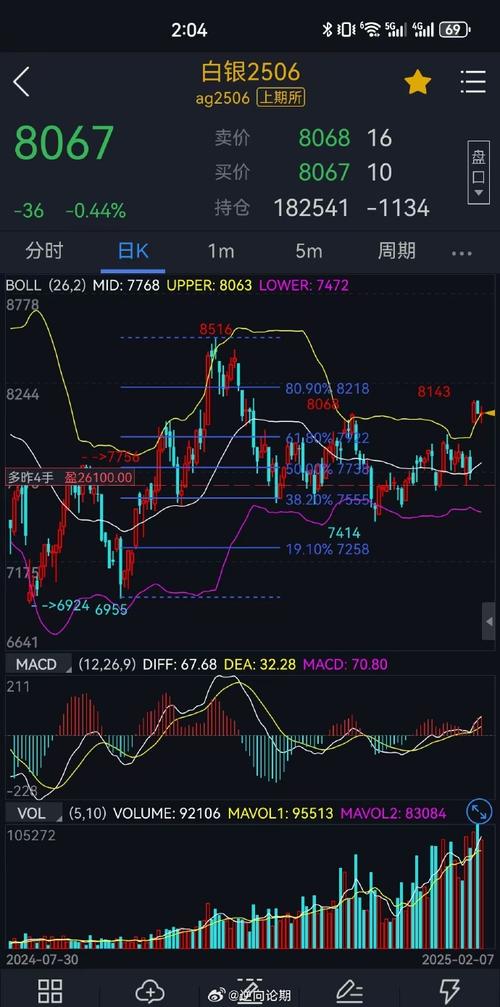 002019定增价格（股票002019）