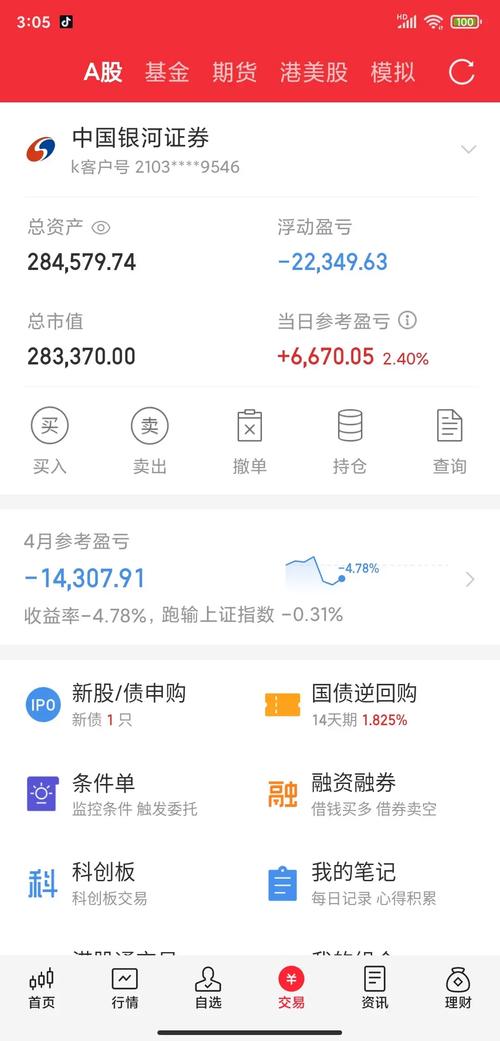 什么叫股票挂牌价（股票交易价格是如何确定的
