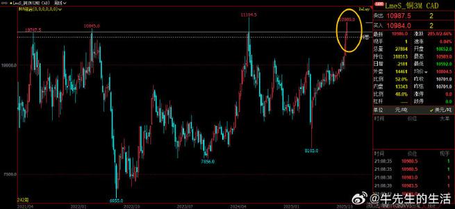 2015年中美gdp 2015年 中美