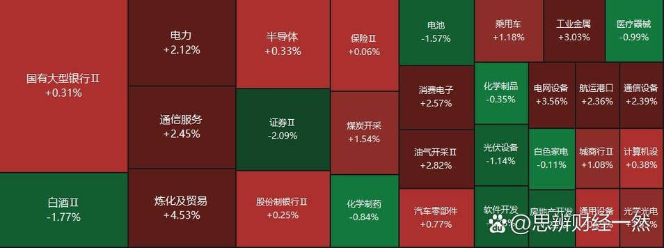 看涨期权公式怎么算（看涨期权内在价值公式）