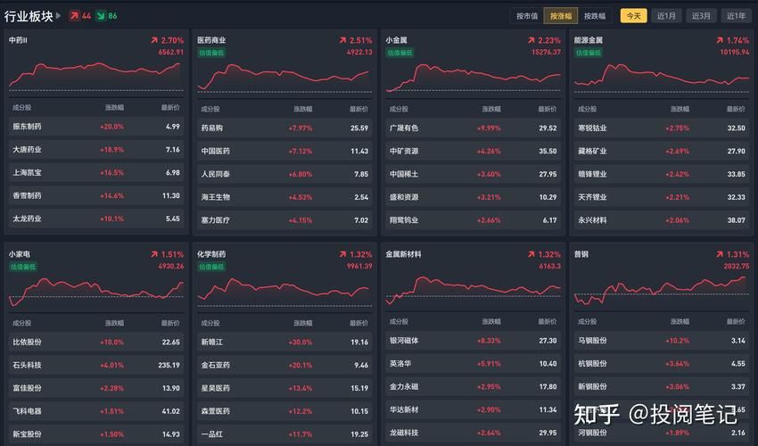 久远银海是500强企业吗（都说久远银海是国企）