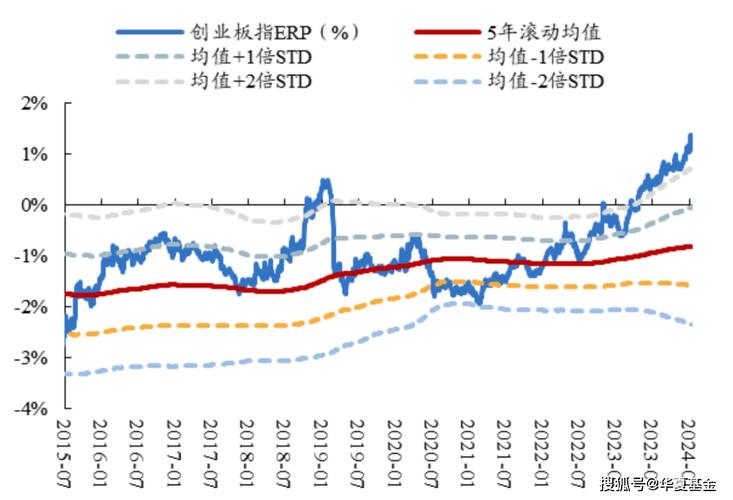 上午涨停与下午涨停有什么区别（触及涨停板不