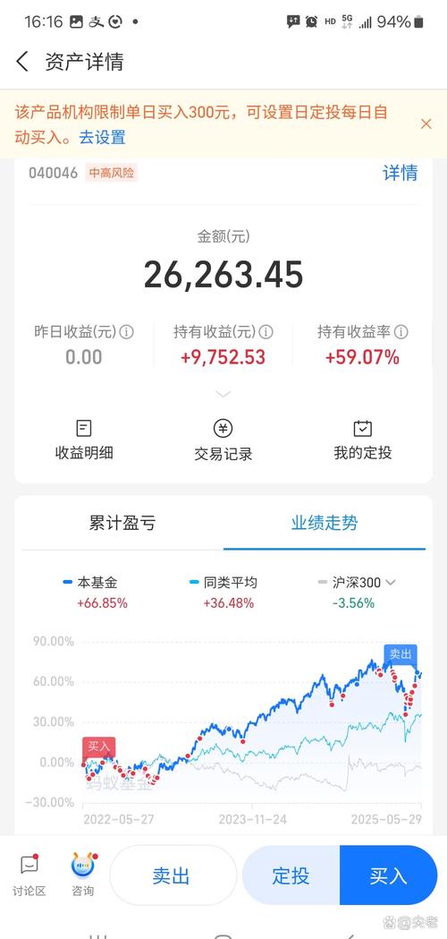 中国最好的理财软件（理财产品排行哪个好）