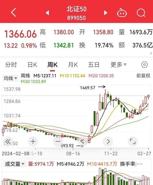 新能源车概念的龙头上市公司（新能源锂电池龙