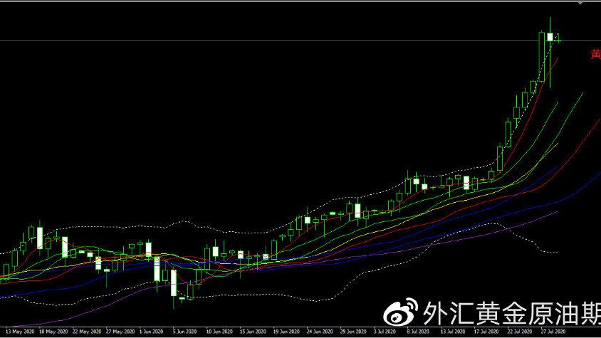 天天涨的股票叫什么（股票资金天天流入但股价