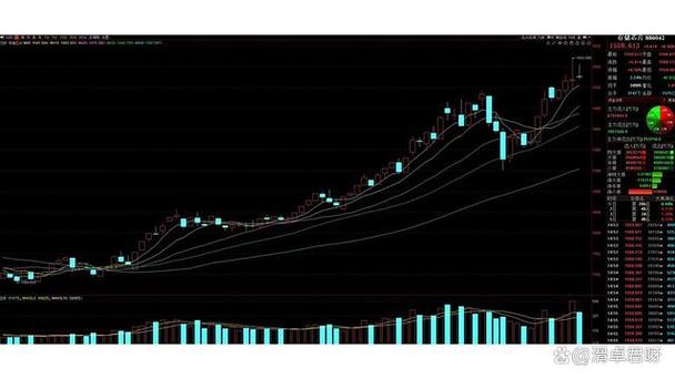 002008行情（002008大族激光千股千评）