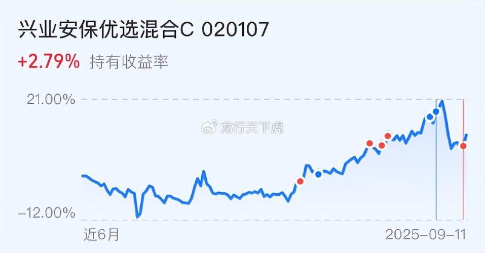 数k线战法（看k线图绝招）