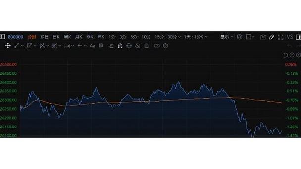 盈透证券给工行汇款（盈透证券出入金方便吗）