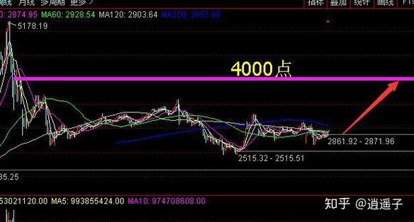 AI算力浪潮驱动存储市场量价齐升