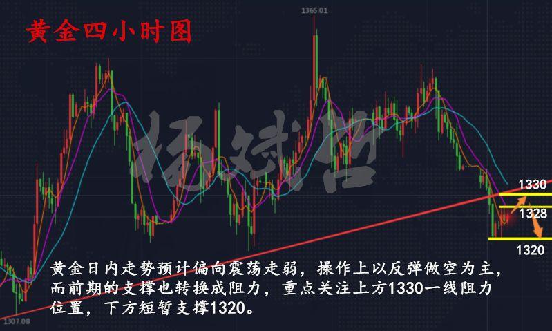 汇率走势美元人民币（近20年美元人民币汇率走势