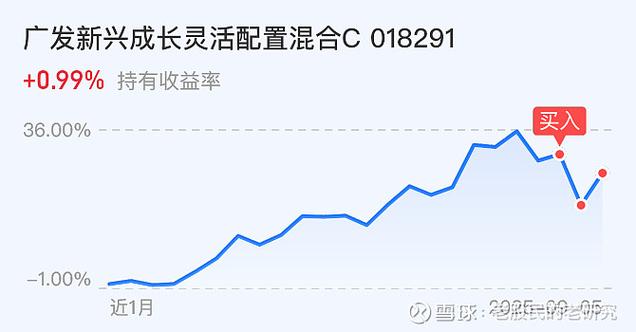 沪深300股指行情（沪深300股指期权交割结算价）