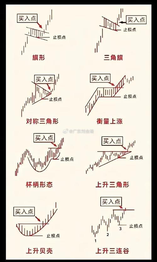 纳指市盈率走势（纳斯达克平均市盈率走势图）
