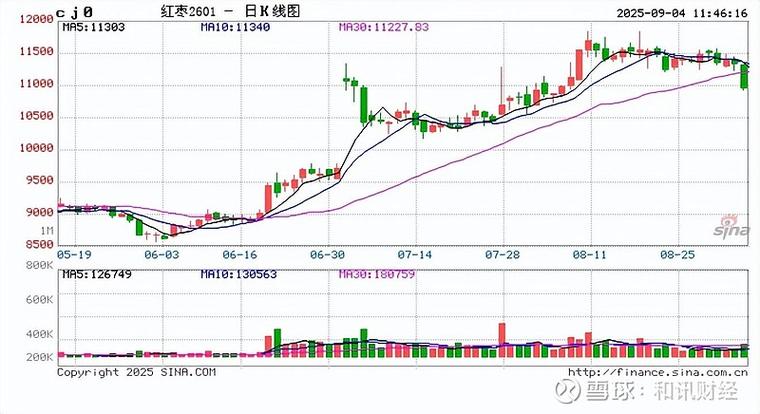 券商进场多久后可以发行（券商配股）