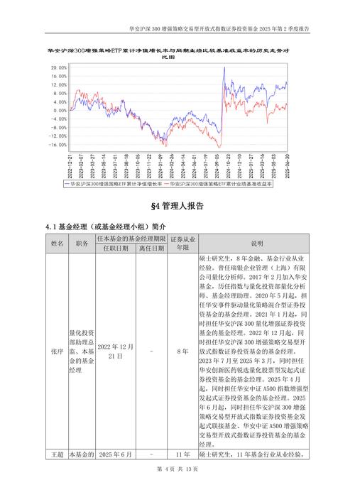 美债收益率曲线倒挂原因（美债收益率走势图）