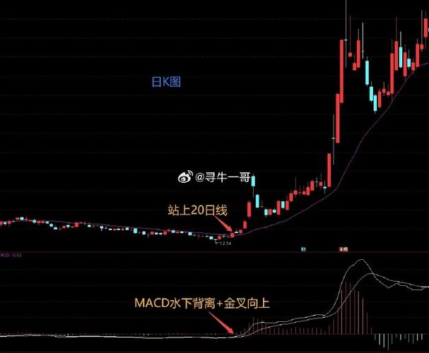 瑞信银行股票（工银瑞信全球股票靠谱吗）