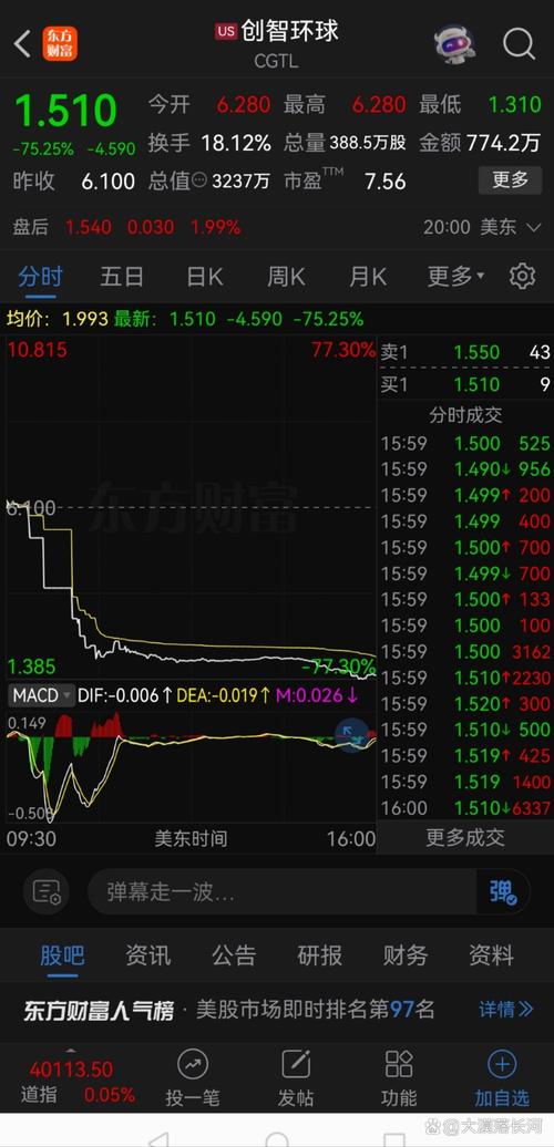 002703基金净值（601766）