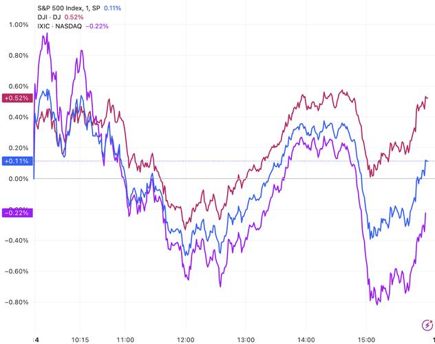 没量的股票能买吗（股票的成交量是指买量还是