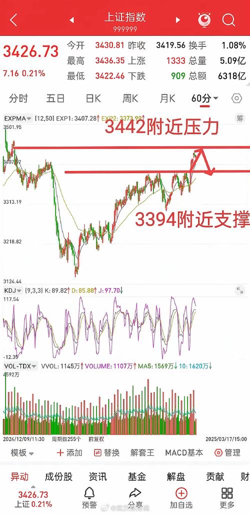 转债可配数量是怎么确定的（可转债卖出数量怎