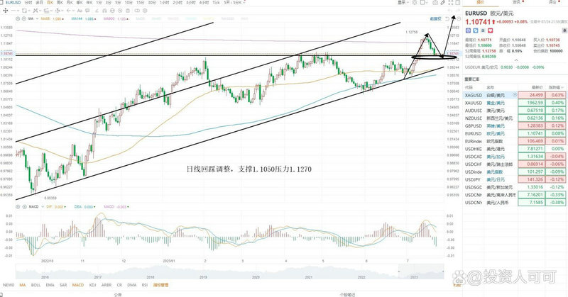 区块链技术赋能证券业 多家上市券商相关业务率