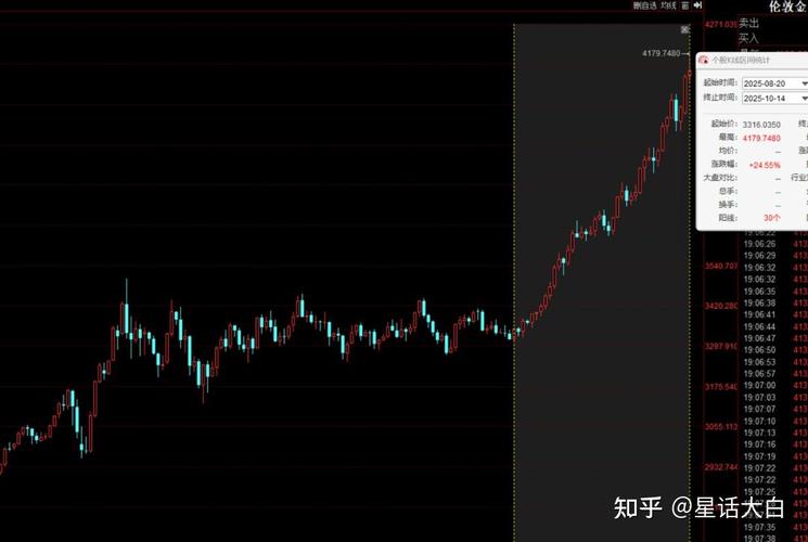 摩托车上市公司有哪些（电动汽车概念股）
