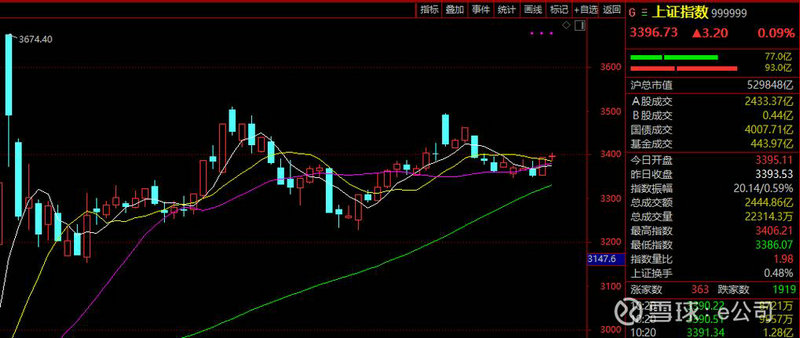 战狼2的上市公司（c919国产大飞机概念股）