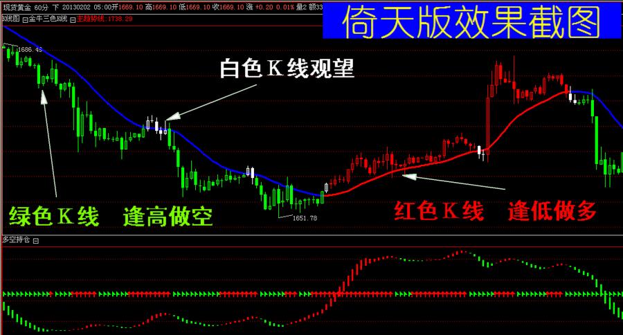 限售股没有原始凭证的征税（什么叫限售股）