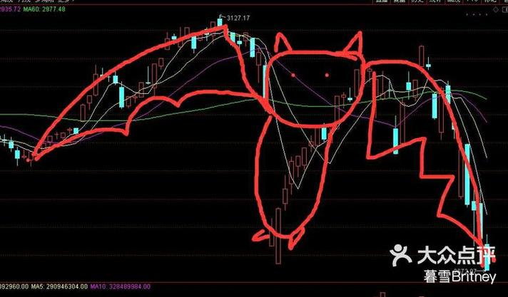 京沪股份（京沪高铁股票目标价）