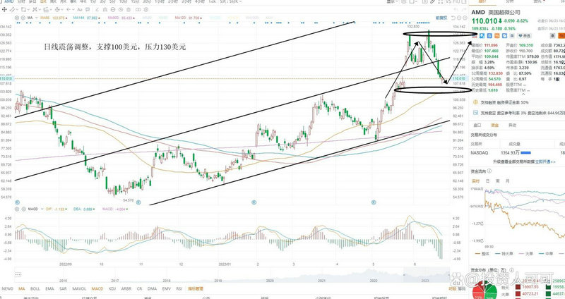 内蒙一机历史净值搜狐（519736净值）