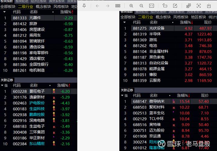 农村搞股份制基础股是什么（村里股份制怎么分