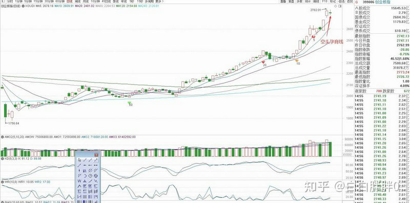 黄河绿色发展基金（绿色生态产业发展基金）