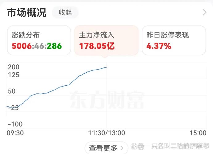 购买债券的条件（什么是债券）