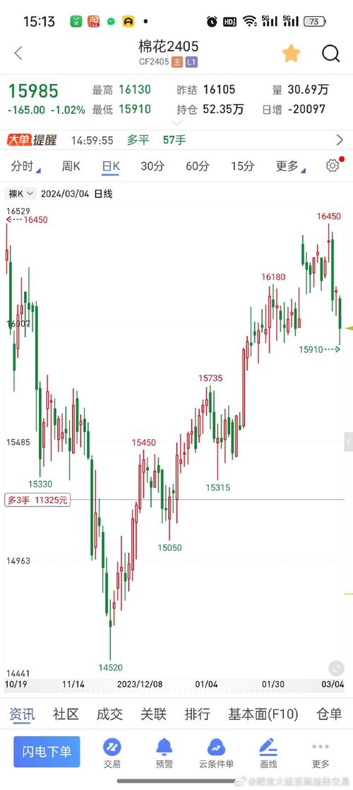 航空概念股有哪些（飞机股票龙头股）