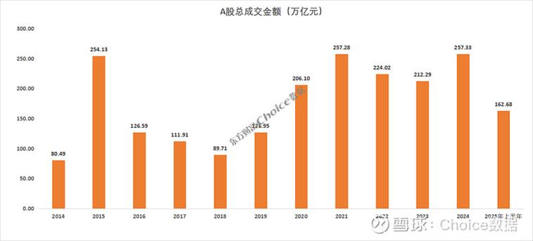 道琼斯是科技股吗（特斯拉在纳斯达克还是道琼