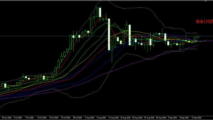 2025年跌破增发价的股票一览（增发股票对股价影