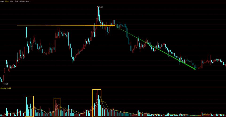 上市公司土地收储是利好还是利空（上市公司土