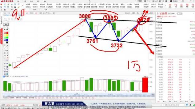 企业破产股东怎么办（企业破产股东有哪些责任