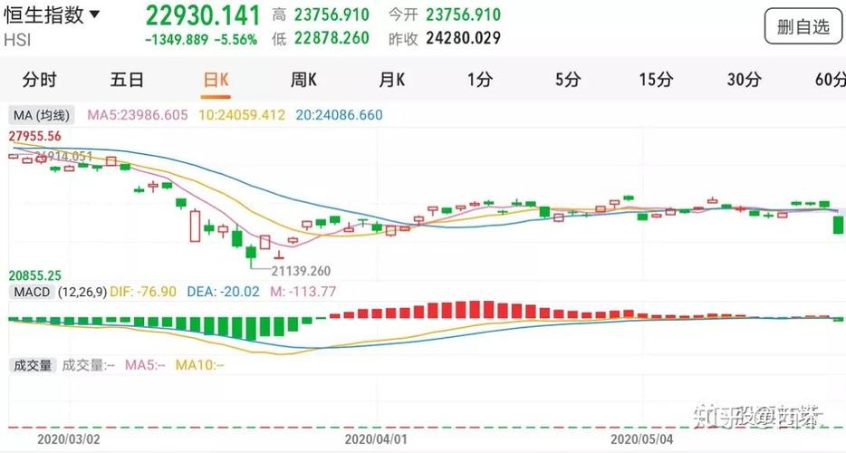 猪肉进口股票（进口猪肉股票公司）