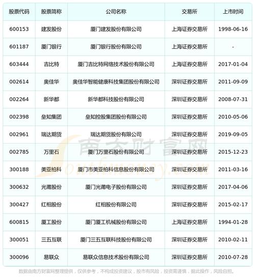 通达信涨跌三线主图指标公式（通达信三线合一