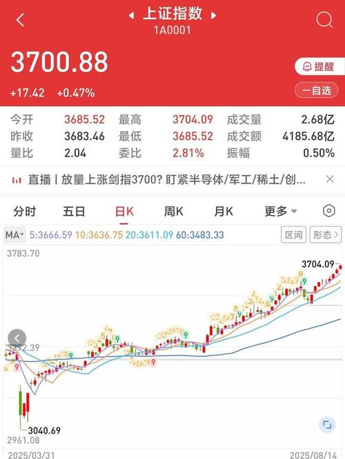 泉州证券营业部（东兴证券泉州营业部）