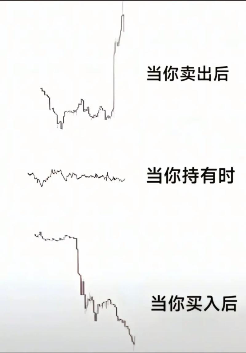 炒股技术方面的书籍（股票投资书籍推荐）