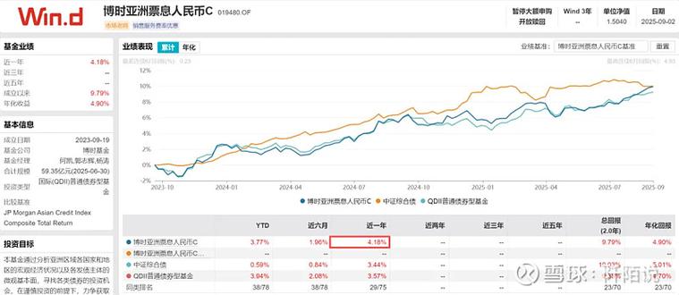 庐江卖房炒股群