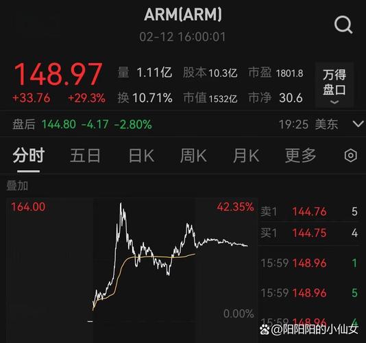 杉杉股份主要产品（杉杉股份为什么不涨）