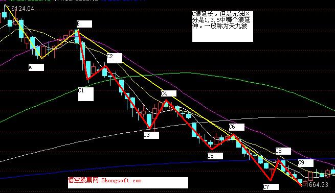 优先股普通股偿还顺序（什么叫优先股和普通股